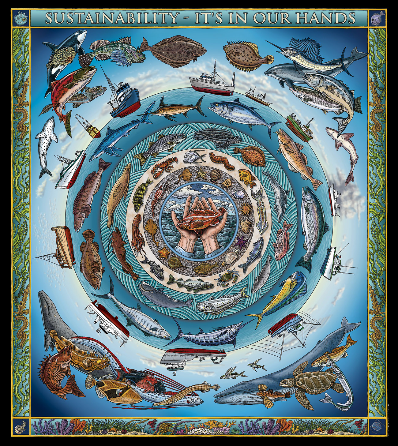 National Marine Fisheries Services Poster