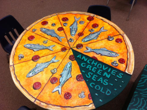 Anchovy Pizza table painted with Craig Holdren